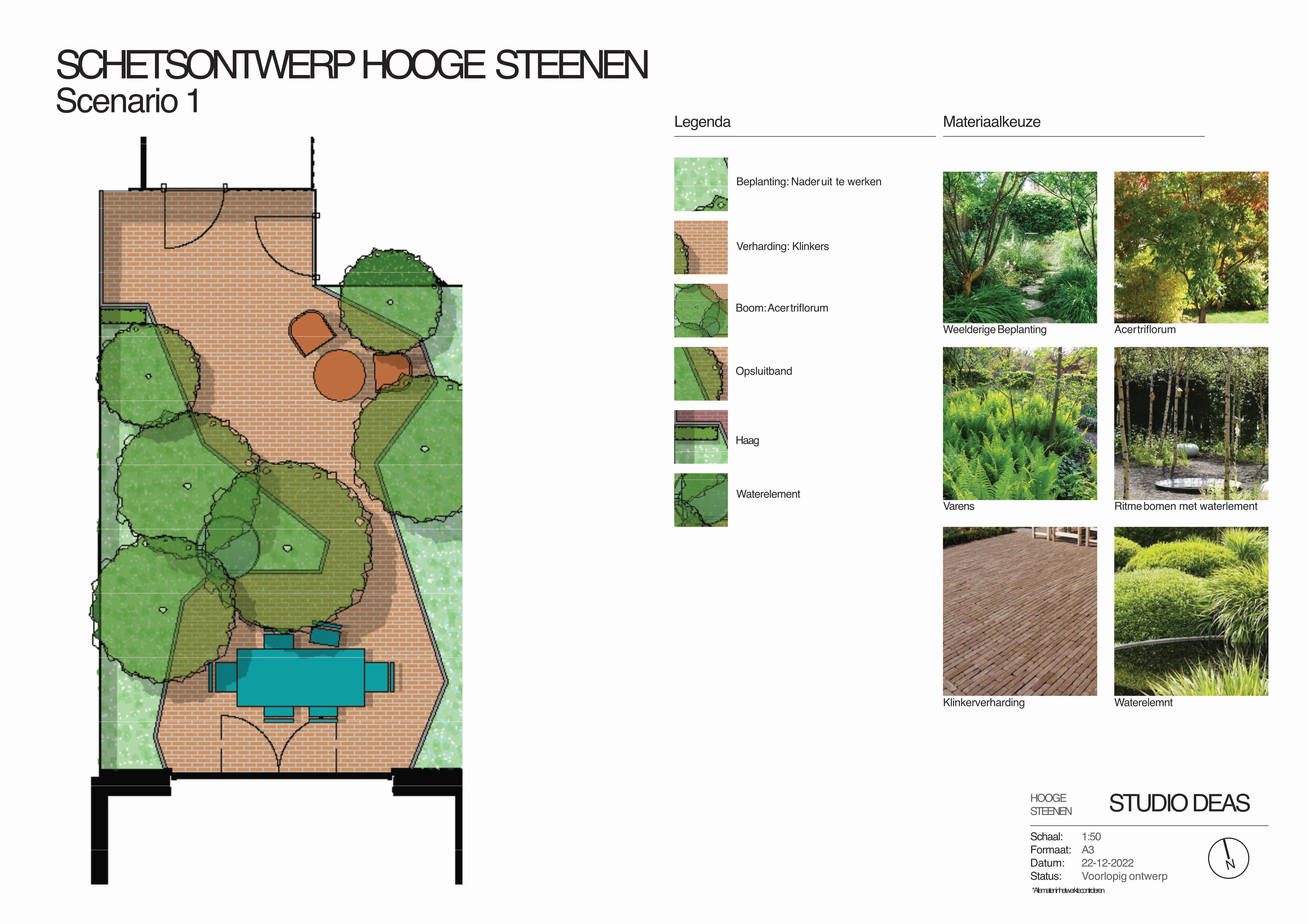 Ontwerp poster met referentiebeelden 